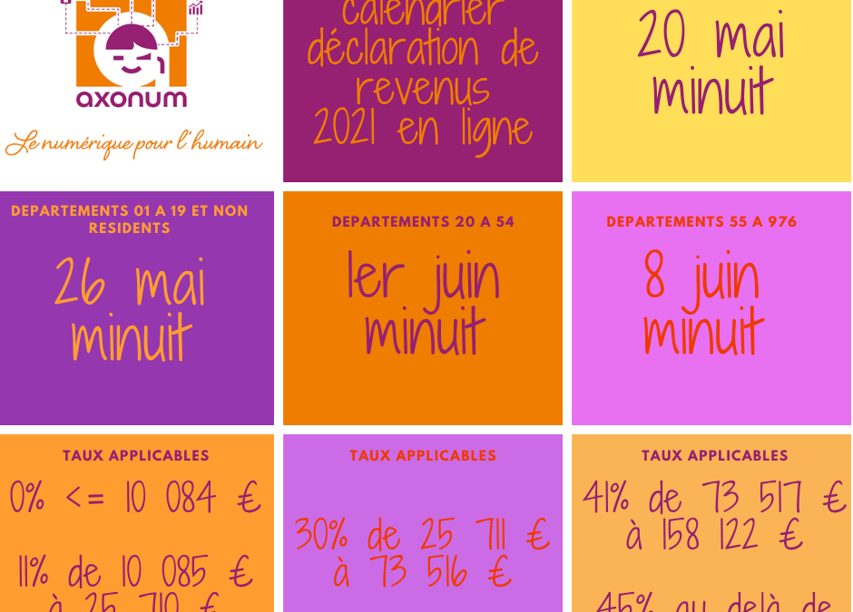 Calendrier de la déclaration des revenus 2020